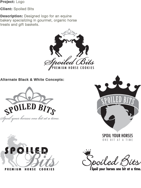 Logo: Spoiled Bits