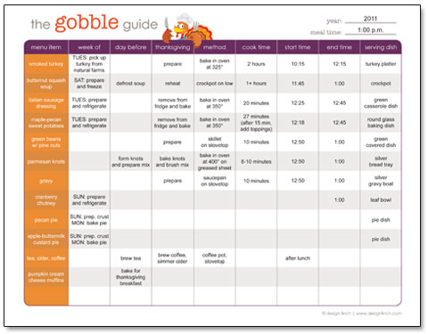 The Gobble Guide: Free Printable Thanksgiving Planner